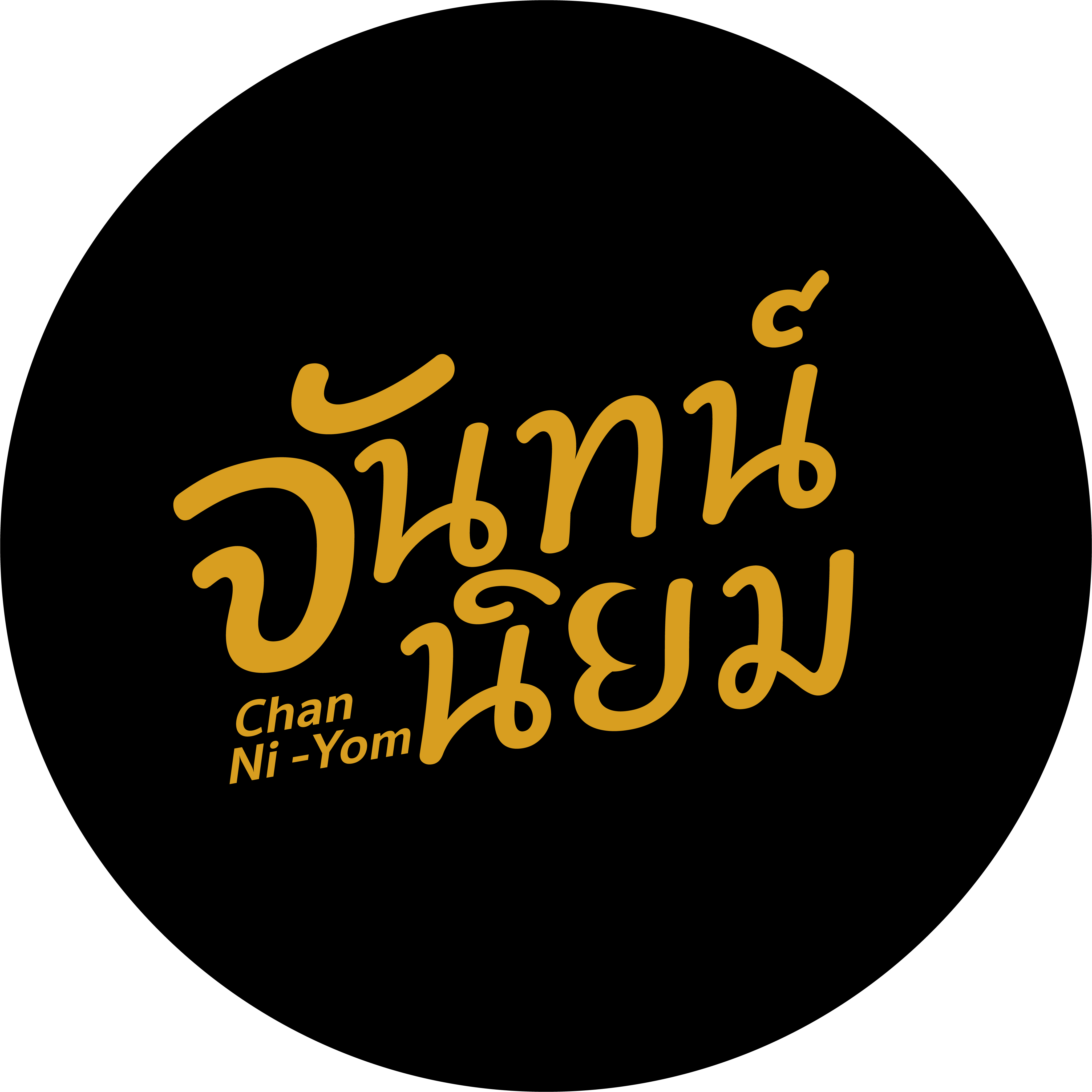 ร้านจันทน์นิยม